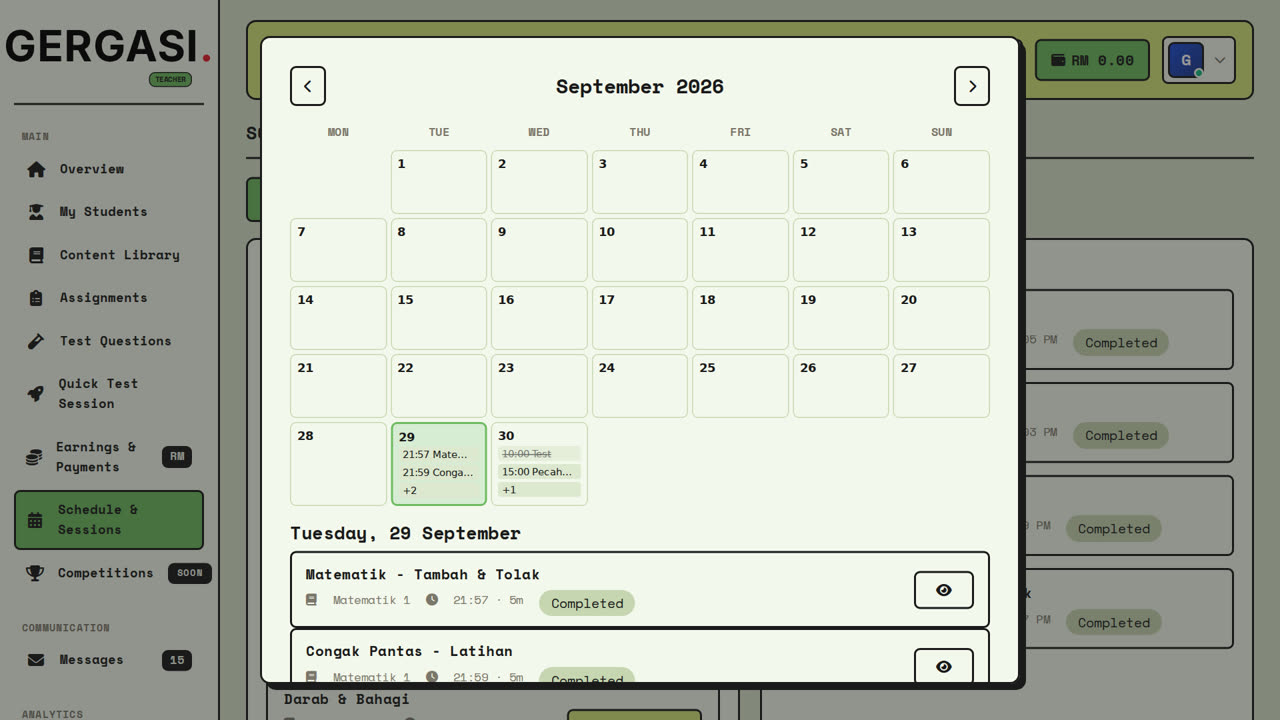 Papan pemuka guru: ringkasan, jadual dan murid