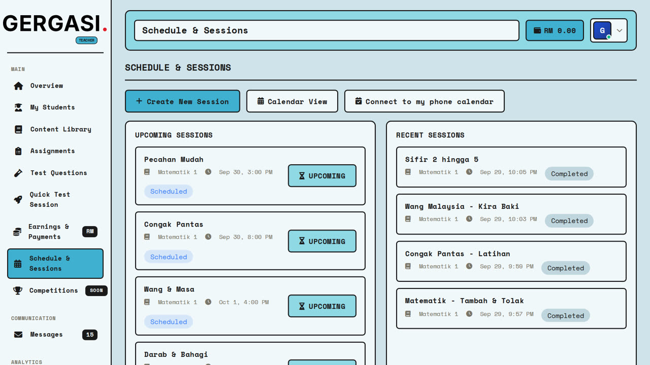 Papan pemuka guru: ringkasan, jadual dan murid